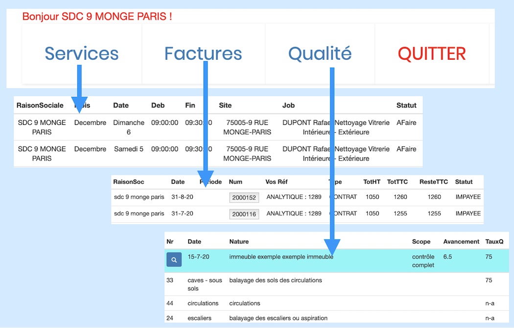 extranet client nettoyage, propreté