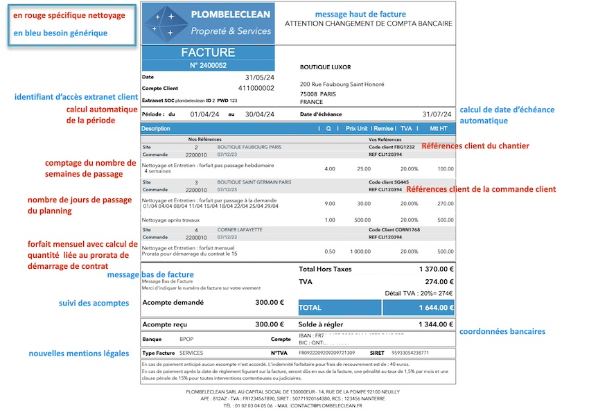 factur-x nettoyage par 2bepragma